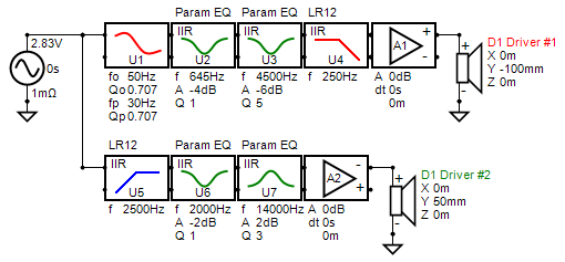 active_2-way_2nd_order.png