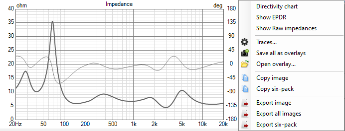 impedance_chart.png