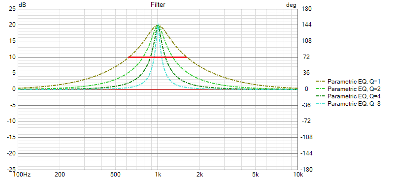 parametric-eq-digital.png